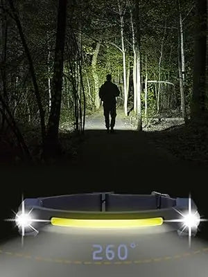 Lampe Frontale USB pour Cycliste Okem